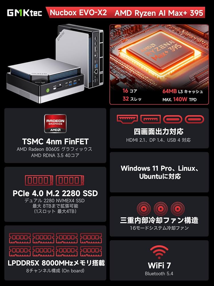 Amazon.co.jp: GMKtec世界初EVO-X2 AIミニPC AMD Ryzen AI Max+