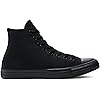 Product Photo 6