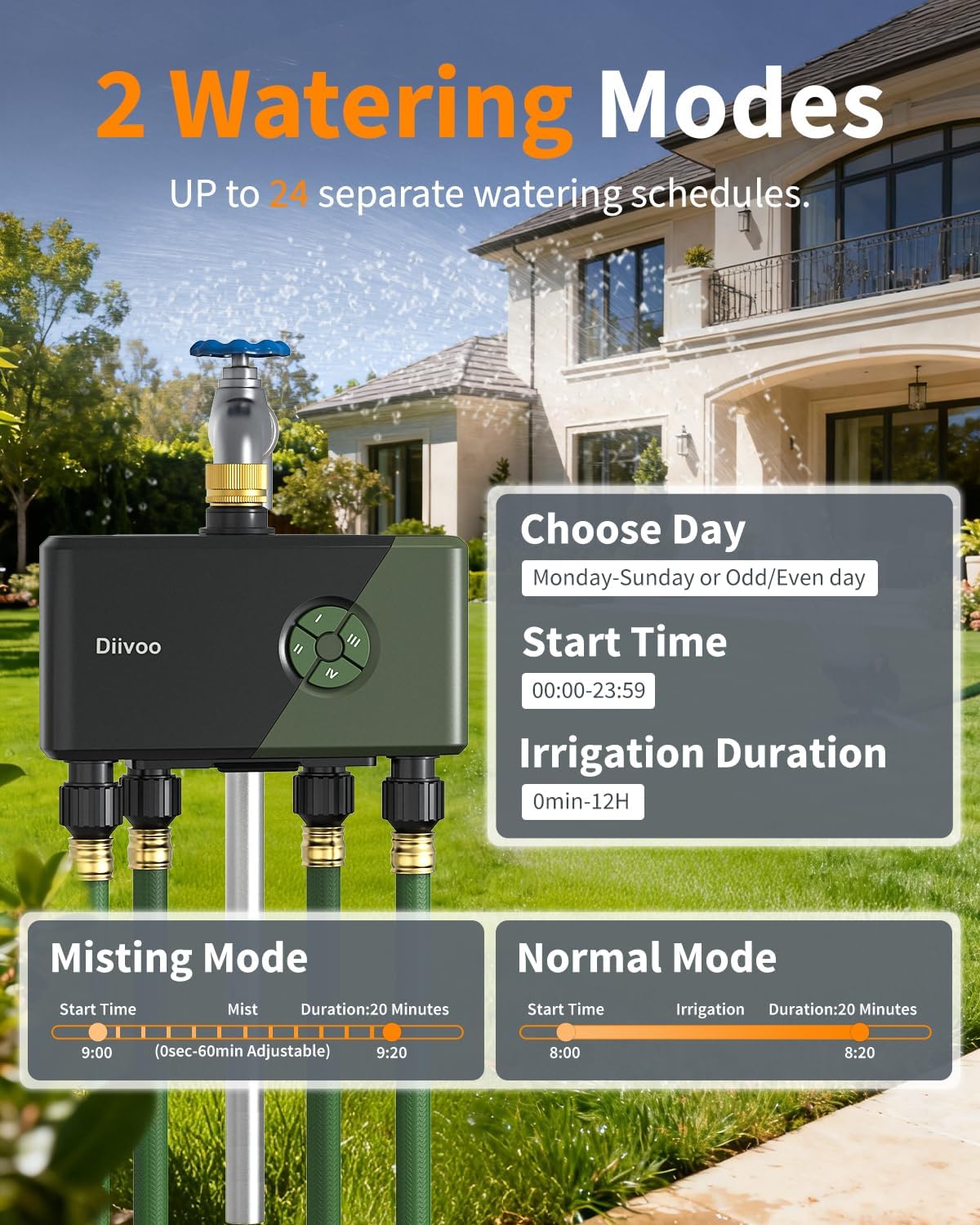 Diivoo 4 Zone WiFi Water Timer with Brass Inlet, Smart Hose Sprinkler Timer 4 Outlets Compatible with Alexa/Google Assistant, 24 Irrigation Plans, Rain Delay & Mist Mode for Garden Lawns (2.4GHz Only)