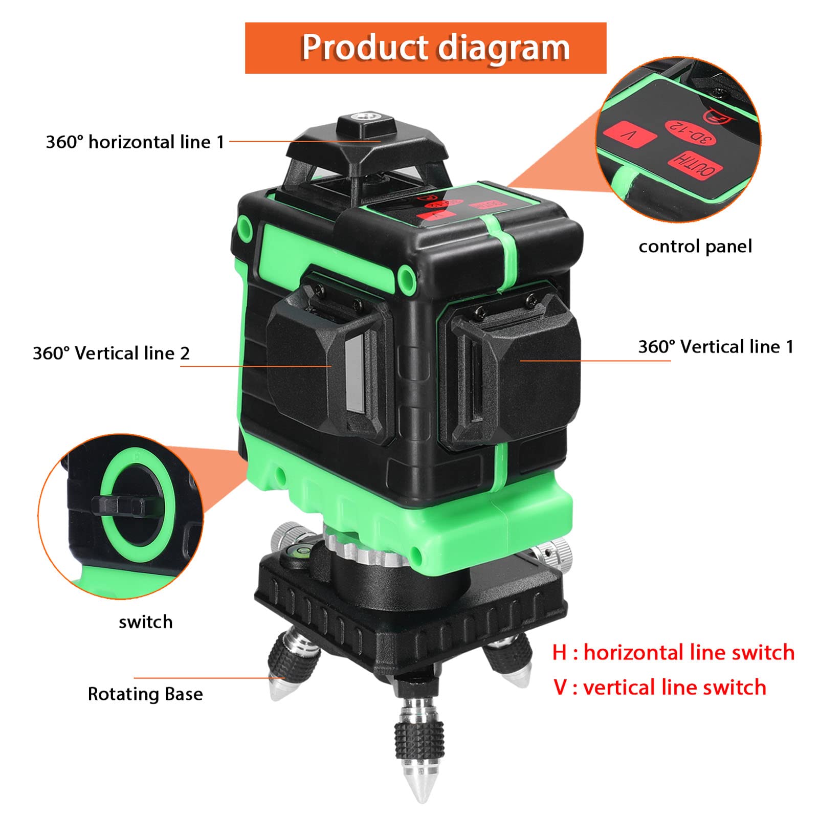 Nivel Láser Autonivelante 360 Grados 25m 3D 12 Lineas Líneas Láser Cruzada+2 * 1200mAh Batería de Litio Recargable+Base Giratoria+Soporte de Pared+Bolsa de Transporte para Diseño de Baldosas