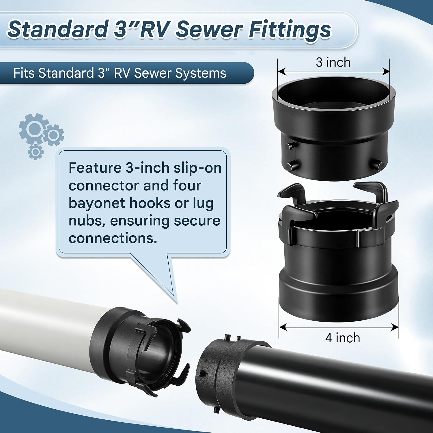 Shinymoon 2 x RV Sewer Hose Adapter Kit 3" Bayonet to PVC Pipe Connection Set, Rotating Waste Outlet Adapter with Termination Fitting, Leak-Proof RV Sewer Hose Connection Kit for Camper Water System