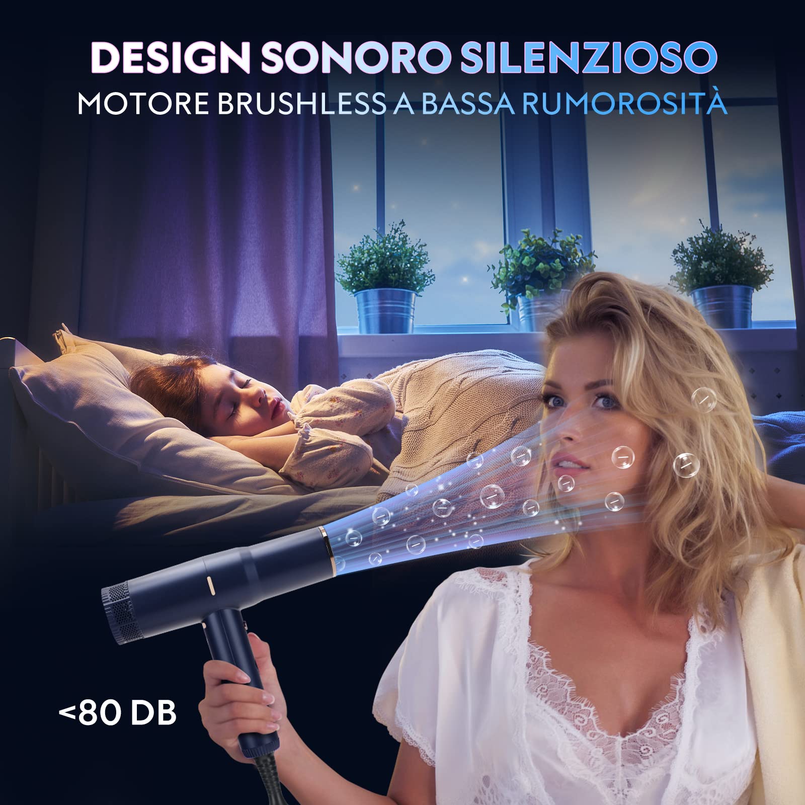 Asciugacapelli Professionale Da Salone ad Asciugatura Rapida Agli Ioni, Phon Con Motore Brushless A Bassa Rumorosità Da 110.000 RPM, Phon Da Viaggio | Microfiltro Innovativo | Display a LED