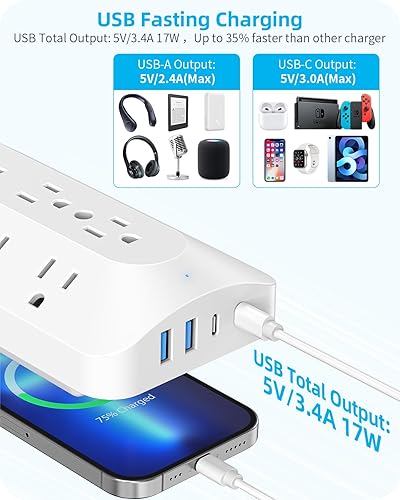 Miniatura 5 de Extensor de toma de pared, divisor de 9 salidas con 4 puertos USB (2 USB C), expansor de salida de pared de múltiples enchufes, tira de alimentación