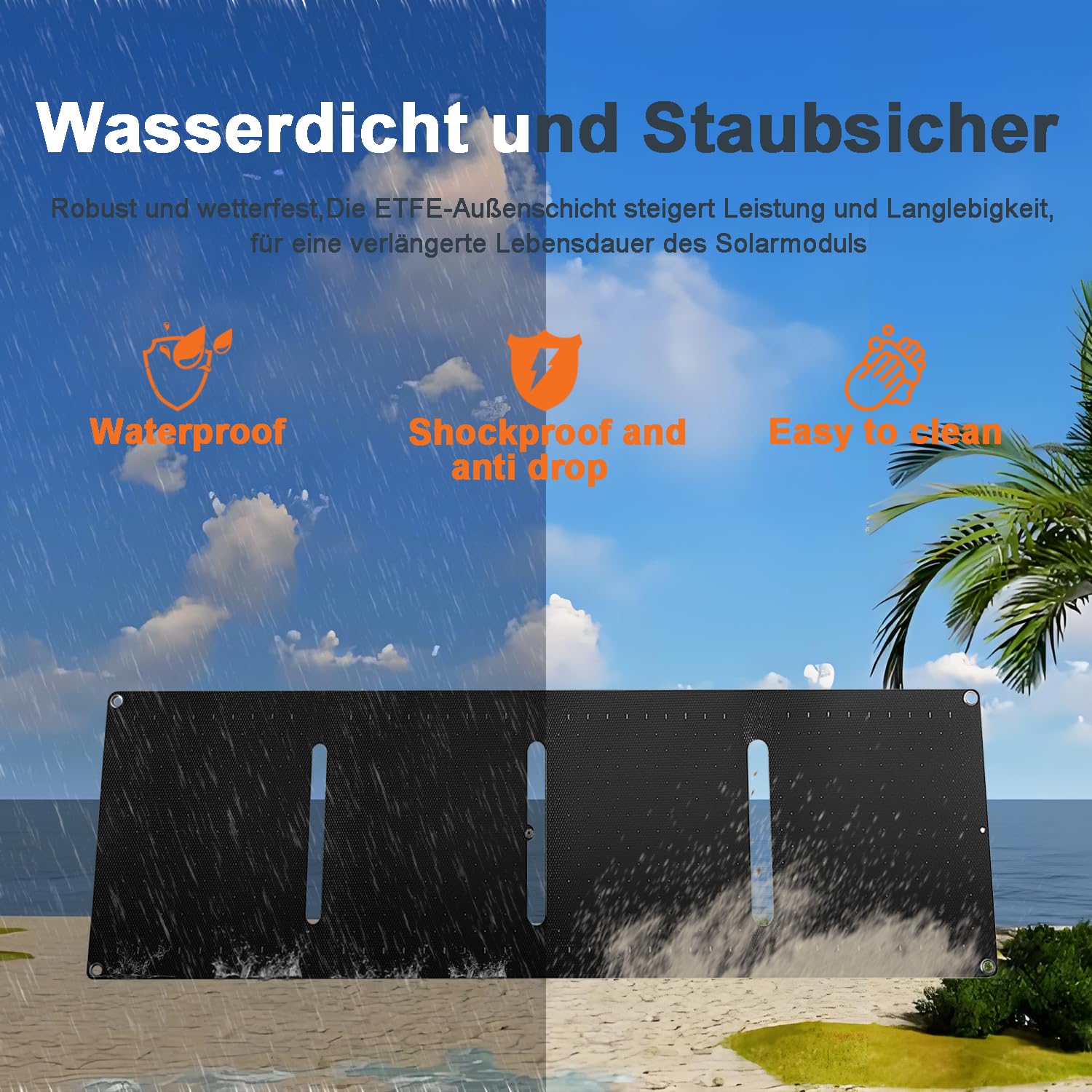 40W Solarpanel Faltbar，Mini Tragbares Solarpanel mit DC & USB-C/USB-A mit robuster Beschichtung & IPX5 in Buchgröße für iPhone, iPad, Powerbank, Camping, Wandern, Outdoor Reisen