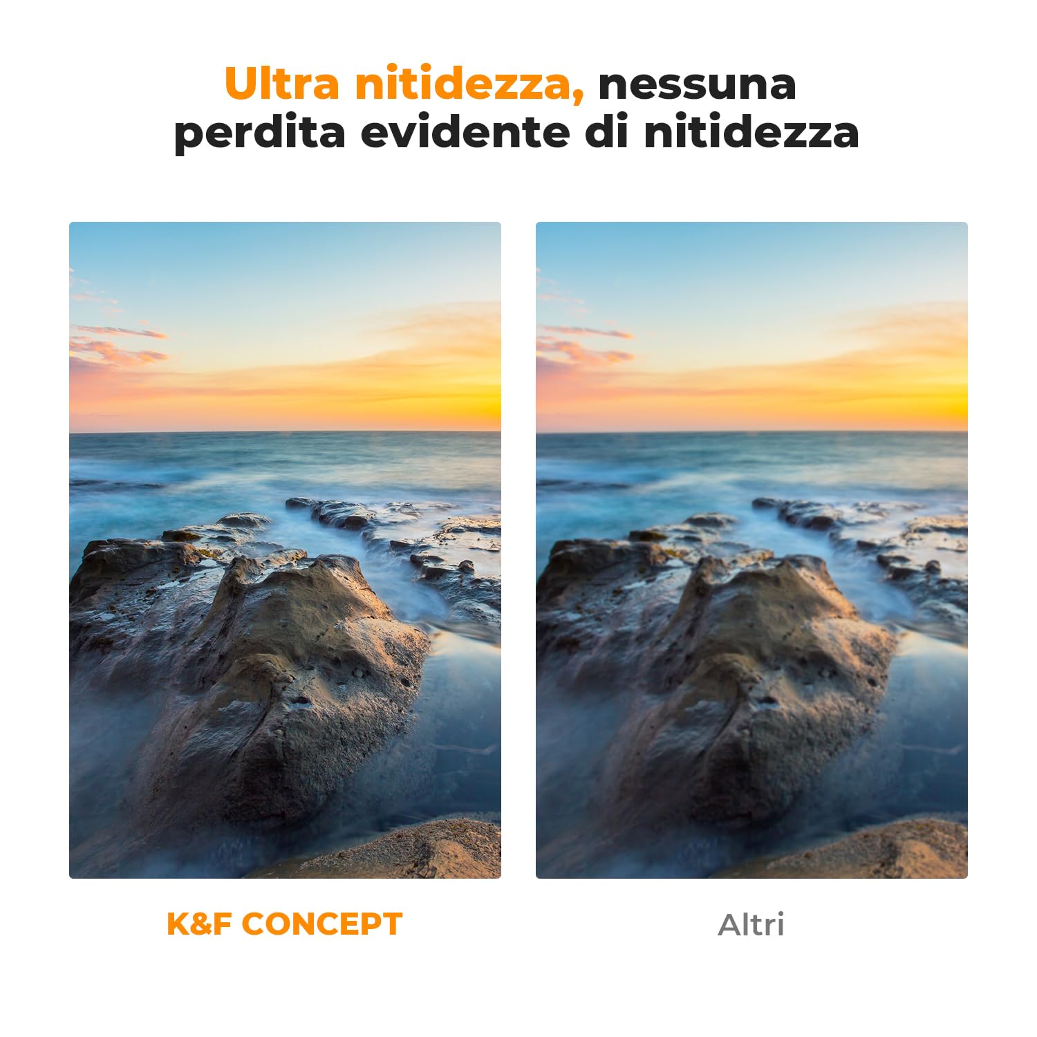 K&F CONCEPT Kit di Filtri Magnetici Nano-Xcel 82mm Magnetic Filter Quick Swap System Filtro Polarizzatore (CPL),ND8, ND64, Anelli Adattatori Magnetici,Tappo Obiettivi Magnetico, Custodia per Filtro
