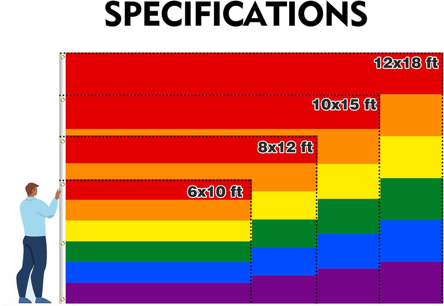 Giant 6 Stripes Traditional Rainbow Gay Pride Flag 6x10ft Extra Large LGBTQ+ Community Banner With 3 Grommets Gay Lesbian Bisexual Transgender Flag For Pride Month Events Parades Party Decor