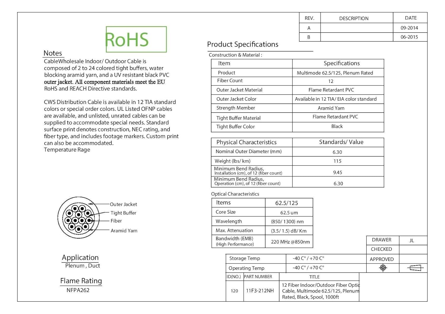CableWholesale 12-Strand Fiber Indoor/Outdoor Fiber Optic Cable, Multimode OM1 62.5/125 Micron, Plenum Rated, Black, Spool, 1000 feet