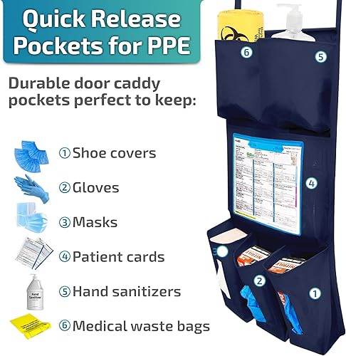 Miniatura 3 de Equipo de protección personal (EPP) Aislamiento Puerta Caddy, Nylon Oxford NFPA-701 Revestimiento ignífugo a gran escala 18.5 x 31 pulgadas, incluye