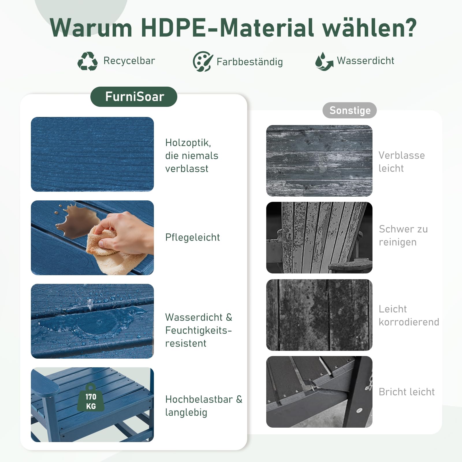 Schaukelstuhl Gartenstuhl für den Außenbereich, HDPE Schaukelstuhl für Erwachsene mit hoher Rückenlehne, Wetterfest, für Terrasse, Garten, Rasen, Veranda, Blau