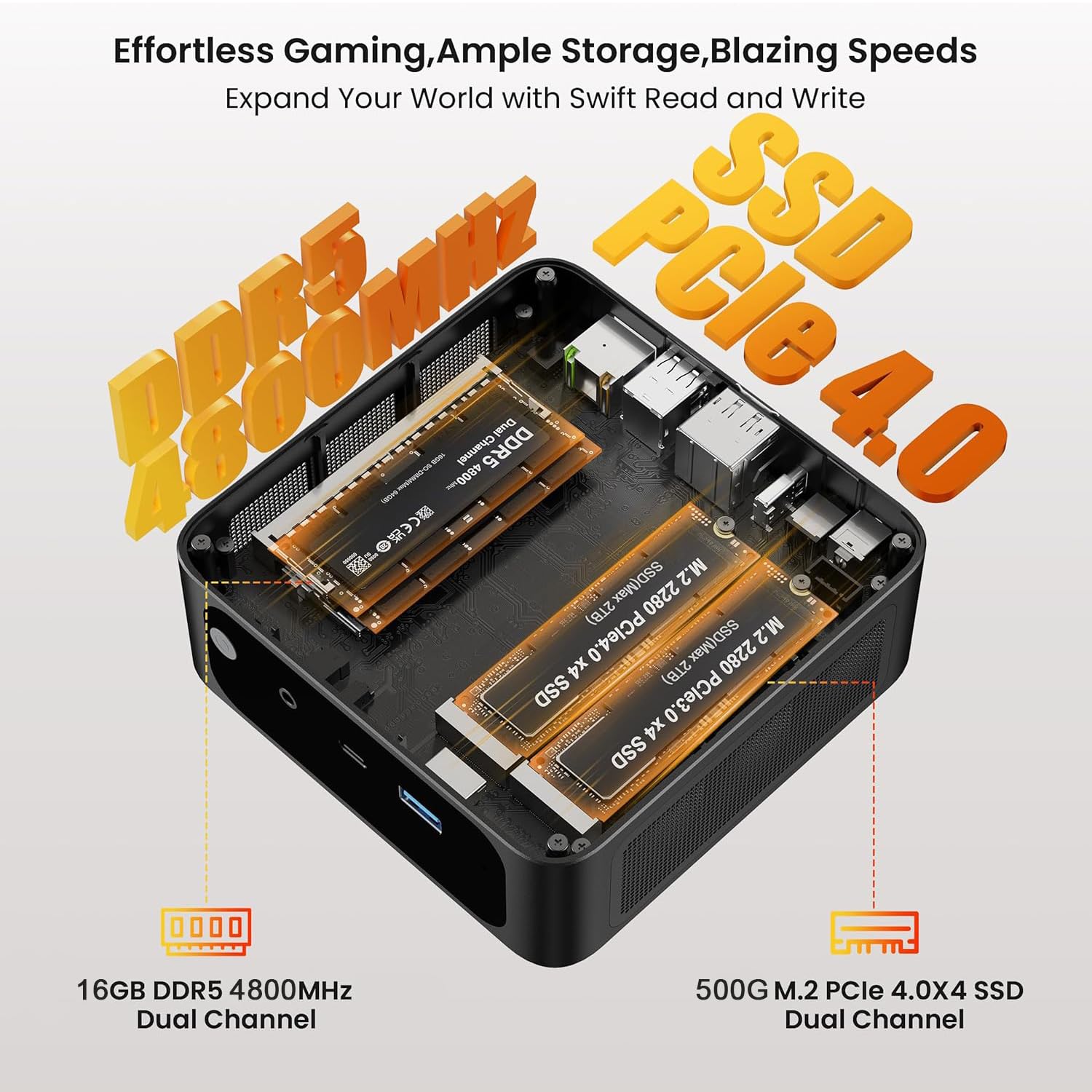Amazon.com: Beelink EQR Mini PC AMD Ryzen 9 6900HX (8C/16T hasta