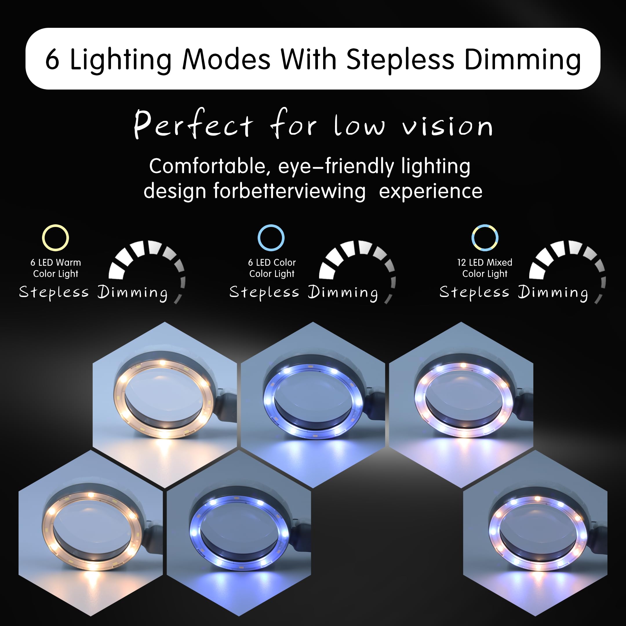 Lupa 45X con luz, lupa recargable grande para lectura | Lentes acrílicas dobles de 4.6 pulgadas • Batería de 1200 mAh • 6 modos de iluminación • Brillo ajustable • Diseño ergonómico