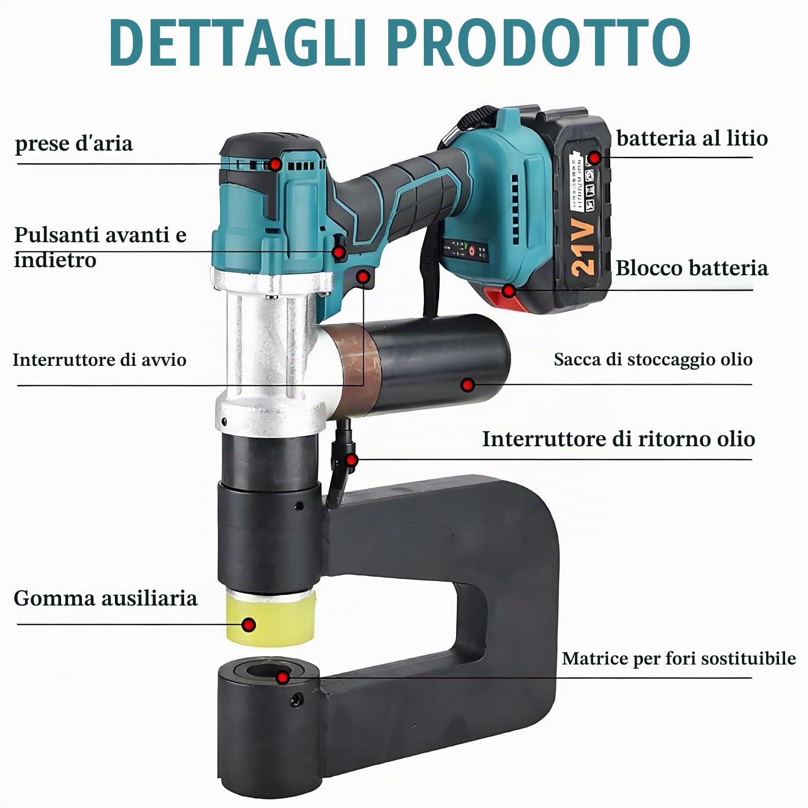 Punzonatrice Idraulica Elettrica per Metallo, Set di Punzoni Spelafili a Batteria con 6 Matrici (16-32 Mm), Gola 150 Mm, per Foratura di Piastre in Alluminio, Rame E Ferro