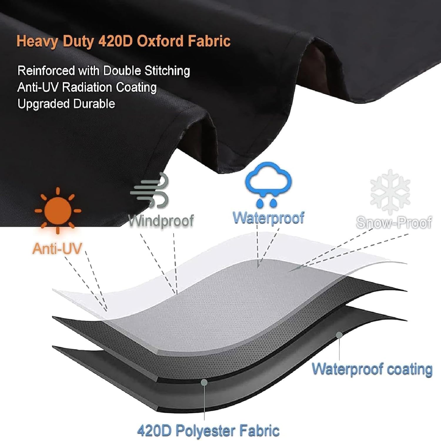 Outdoor Furniture Covers Waterproof 110"L x 80"W x 42"H, Heavy-Duty 420D Oxford Anti-UV Rectangle Table and Chair Cover, Patio Furniture Cover with Drawstring, Windproof Buckles, Black