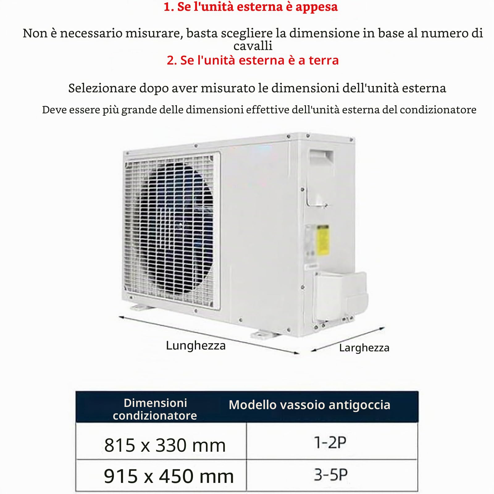 Bacinella Raccogli Condensa Climatizzatore in Plastica PP5 con Tubo di Scarico, Raccogli Condensa Condizionatore, Vassoio Antigoccia per Raccoglitore di Acqua(1-2P-200cm Hose)