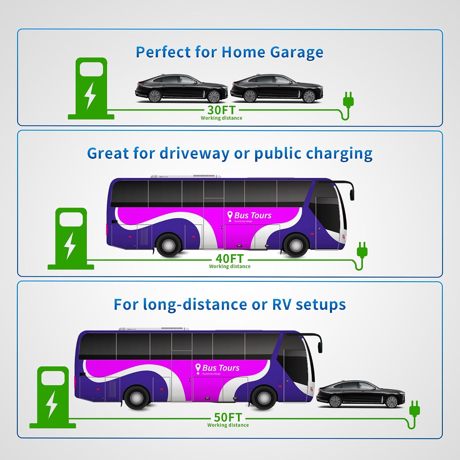 50A 40FT J1772 EV Extension Cable, Level 2 EV Charger Extension Cord, Heavy-Duty 240V EV Extension Cable for Fast Charging (40FT)