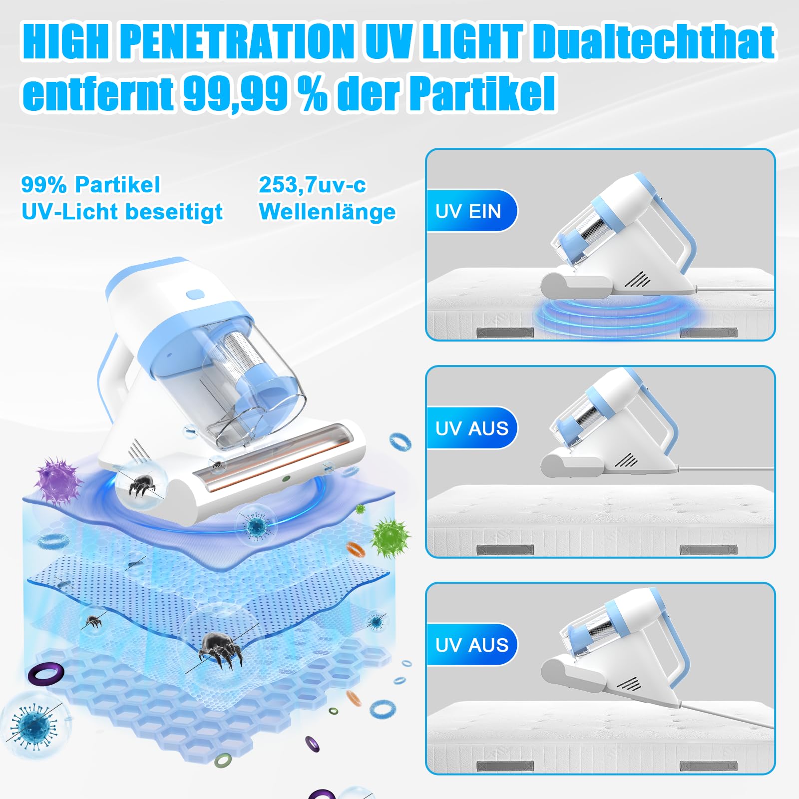 Milbensauger für Matratzen mit UV-Licht, schneeweiß L