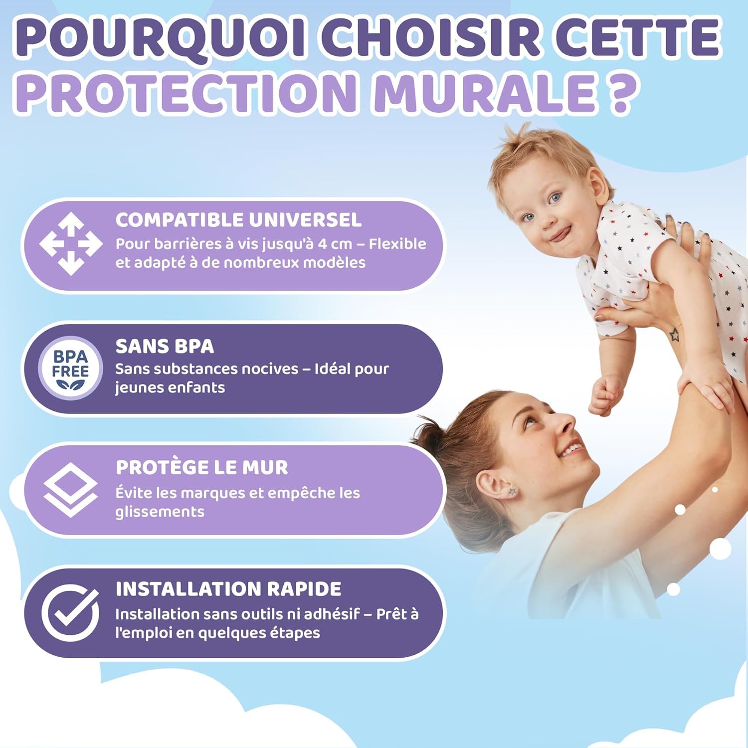 4X Patins de Protection Murale – Protection Murale sans Perçage – Grille et Barrière de Sécurité pour Escalier & Porte – Fixation à Pression pour Bébé & Enfants