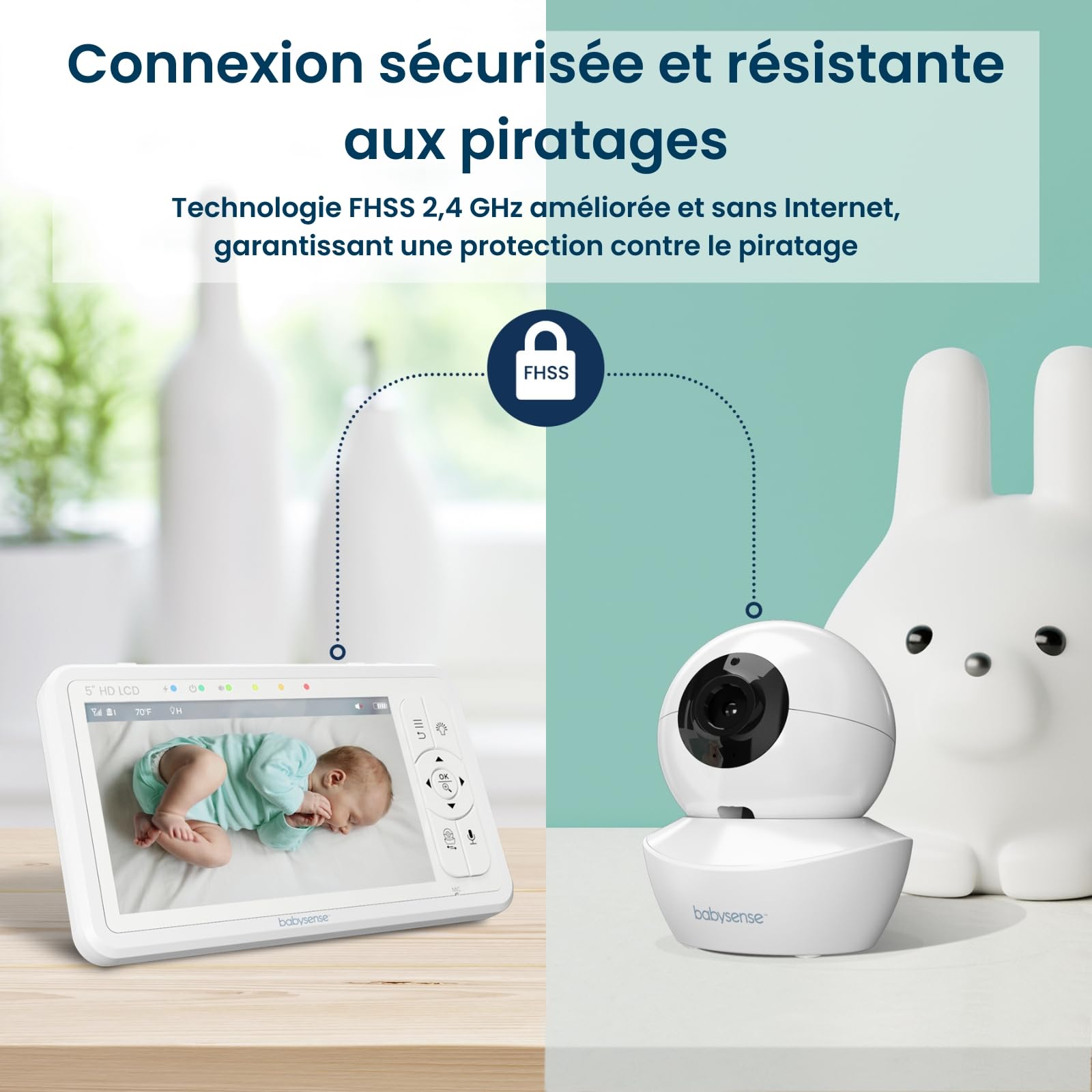 Babysense Moniteur HD Vidéo pour Bébé - Babyphone avec Écran Divisé 5“ et 2 Caméras 720p, Conversation Audio Bidirectionnel, Longue Portée, Veilleuse Réglable, Vision Nocturne, Berceuses