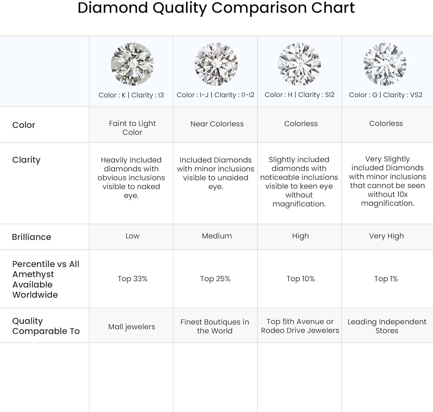 ANGARA Diamond Linear Ear Climber in 14K Solid Gold | Natural Pave-Set Diamond Earrings for Women | April Birthday, Anniversary Jewelry Gift - Image 4