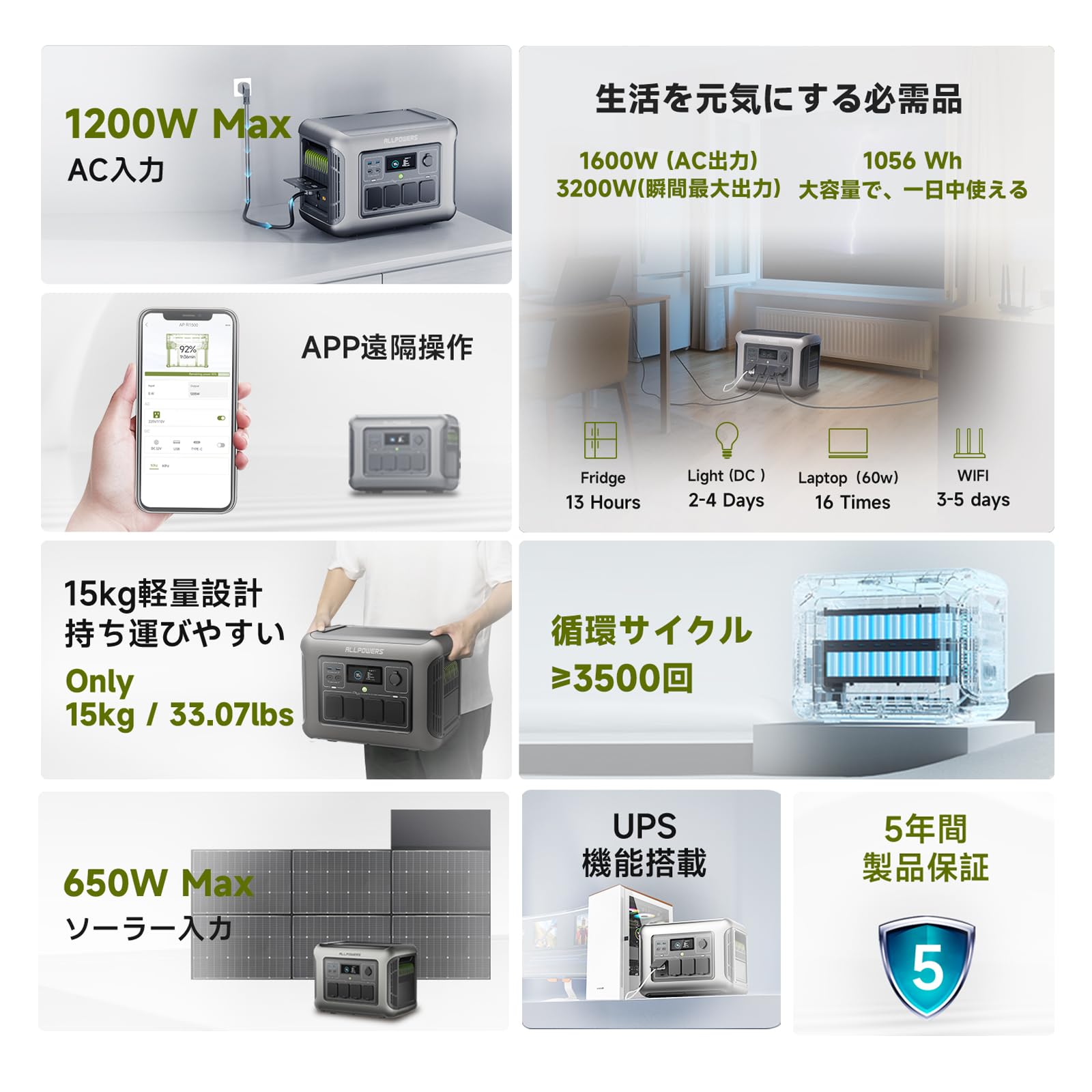 Amazon.co.jp: ALLPOWERS R1500 LITE ポータブル電源 と 140W ソーラー