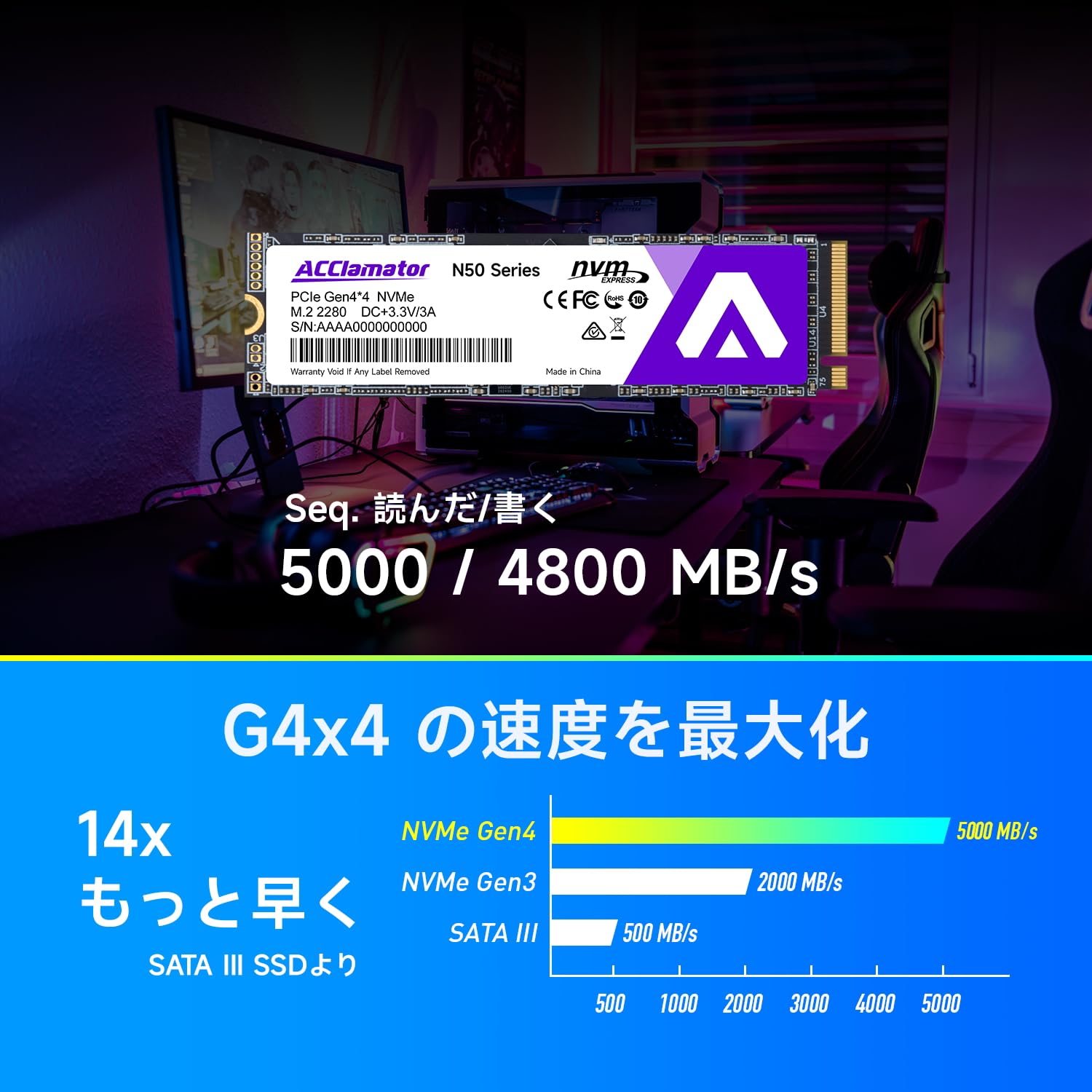 新品未開封 Acclamator NVMe 2TB Gen4*4 M.2 Acclamator 2TB PCIe Gen4x4 M.2 NVMe SSD PS5用