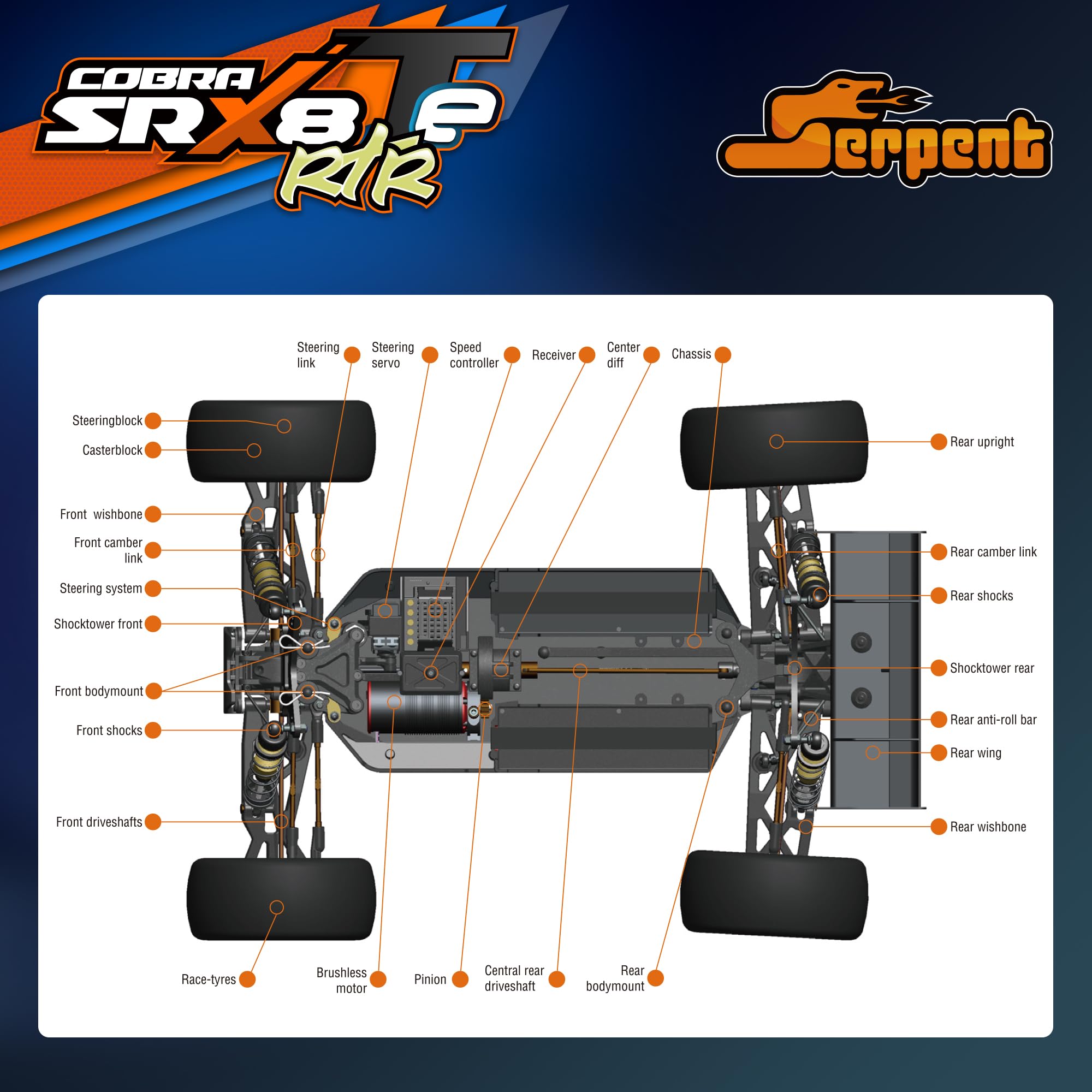 Serpent Truggy-e RTR, kit truggy elettrico ad alta velocità, lunga durata, ad alte prestazioni, batteria e caricabatterie esclusi (arancione)