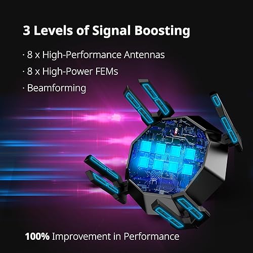 Miniatura 7 de Reyee AX6000 WiFi 6 Router, router inalámbrico de 8 transmisiones para juegos, 8 FEM, WAN 2.5G, CPU de cuatro núcleos de 2.0 GHz, WPA3, VPN