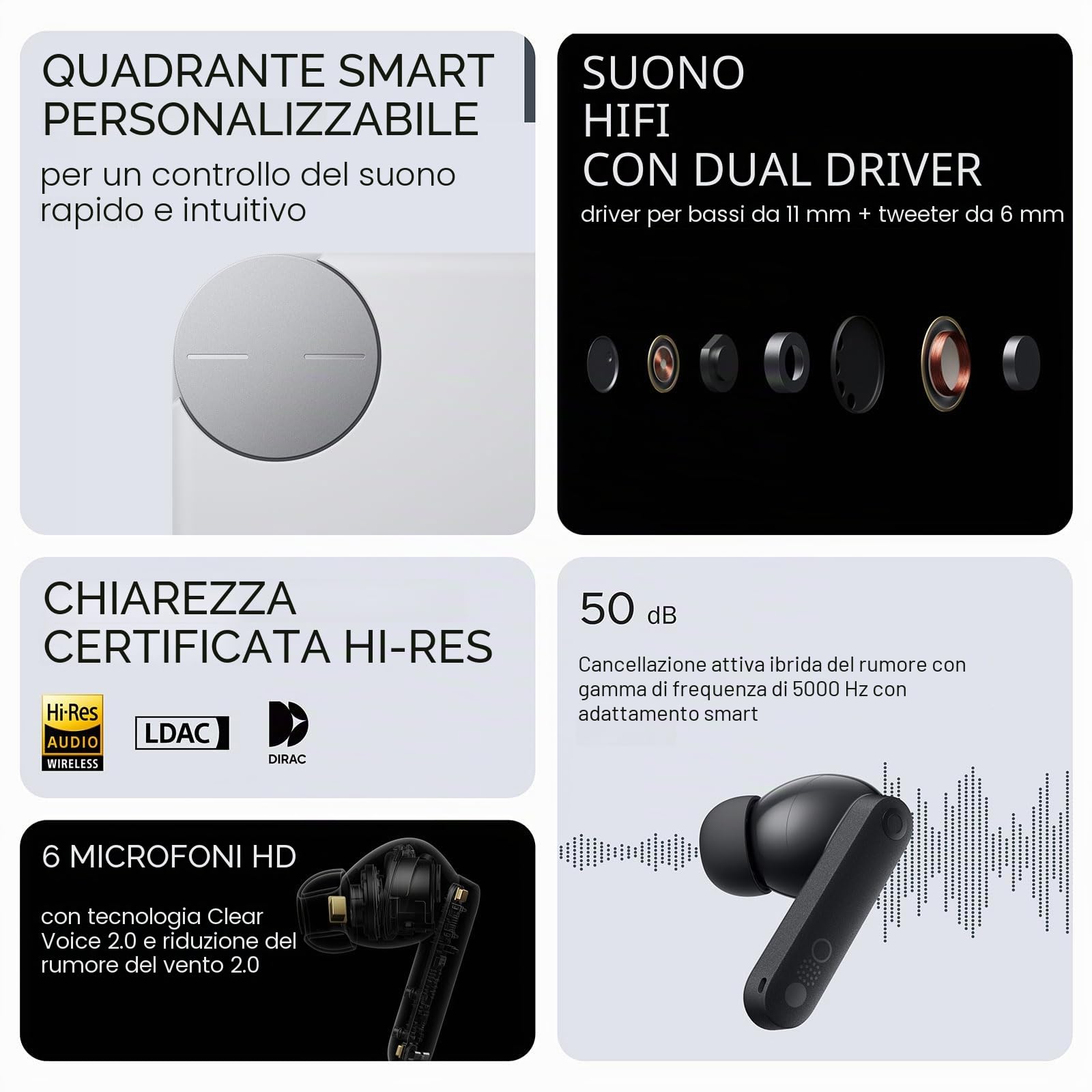 CMF Buds Pro 2 - Auricolari wireless con Smart Dial, auricolari ibridi con cancellazione del rumore da 50 dB, Bluetooth 5.3, bassi da 11 mm con LDAC, 6 microfoni audio ad alta risoluzione, autonomia