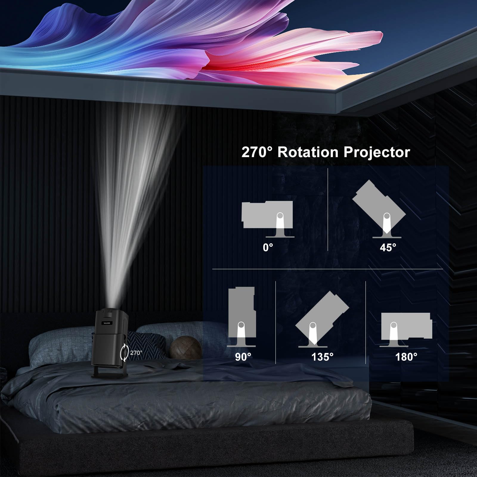 Amazon.com: Mini Projector with WiFi Bluetooth, Built-in