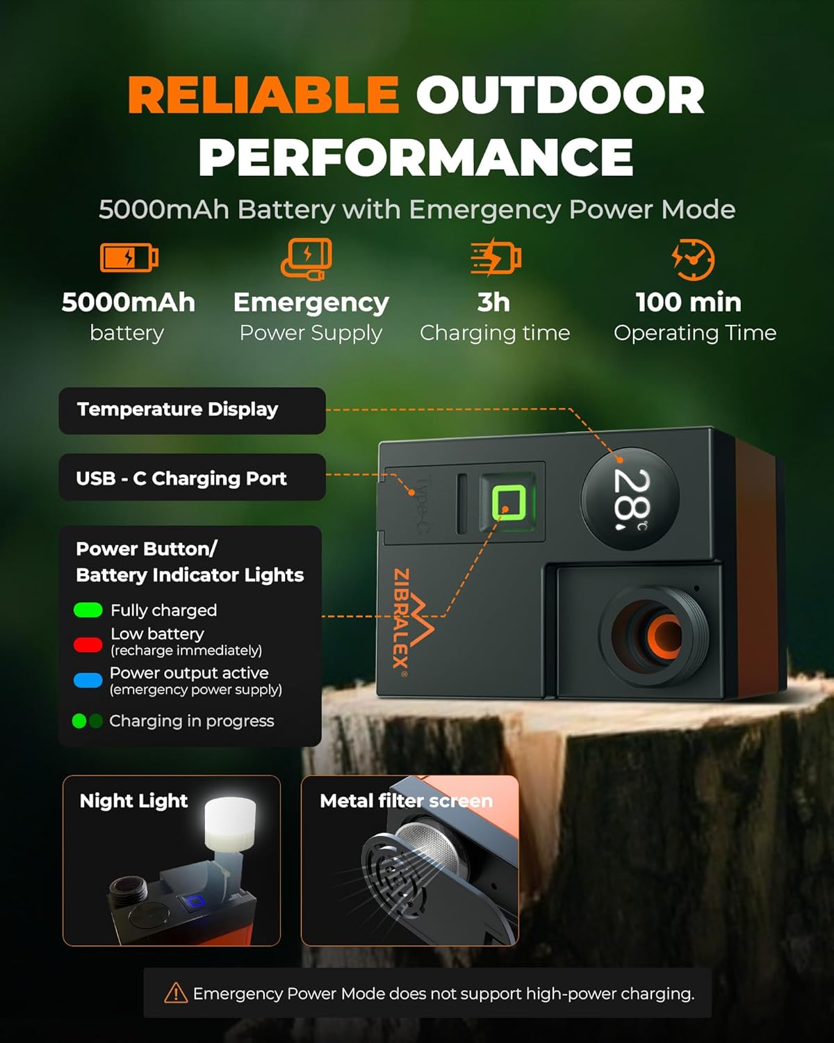 Portable Shower for Camping, Compact Outdoor Shower with Temperature Display & EPS, IPX7 Waterproof with 3-Mode Head, Rechargeable Shower Pump for Hiking, Beach, Pet, RV & Camp Accessories