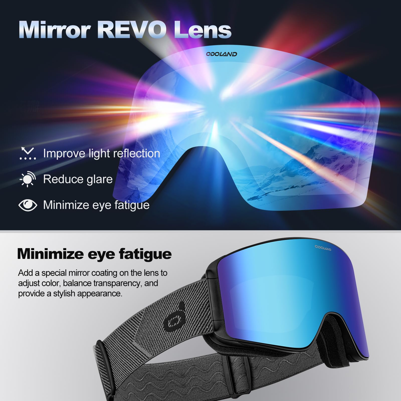 Odoland Skibrille für Damen und Herren Jungen Ski Goggles Anti-Fog UV-Schutz mit Magnetische Wechselglas Snowboardbrille Helmkompatible zum Snowboard Skifahren