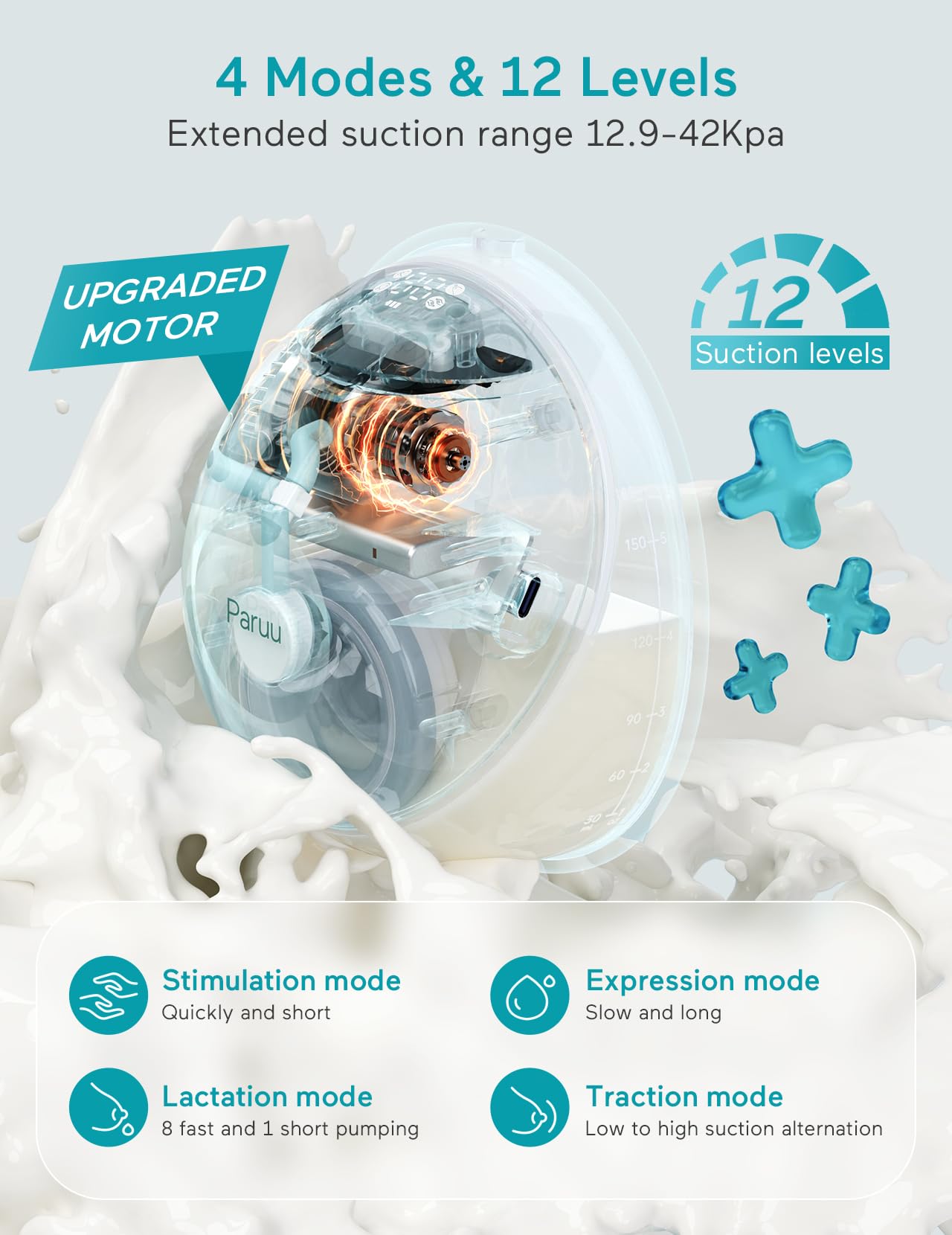 Paruu P20 Electric Breast Pump, Wearable, Hands Free & Portable with 4 Modes 12 Suction Levels - Image 3