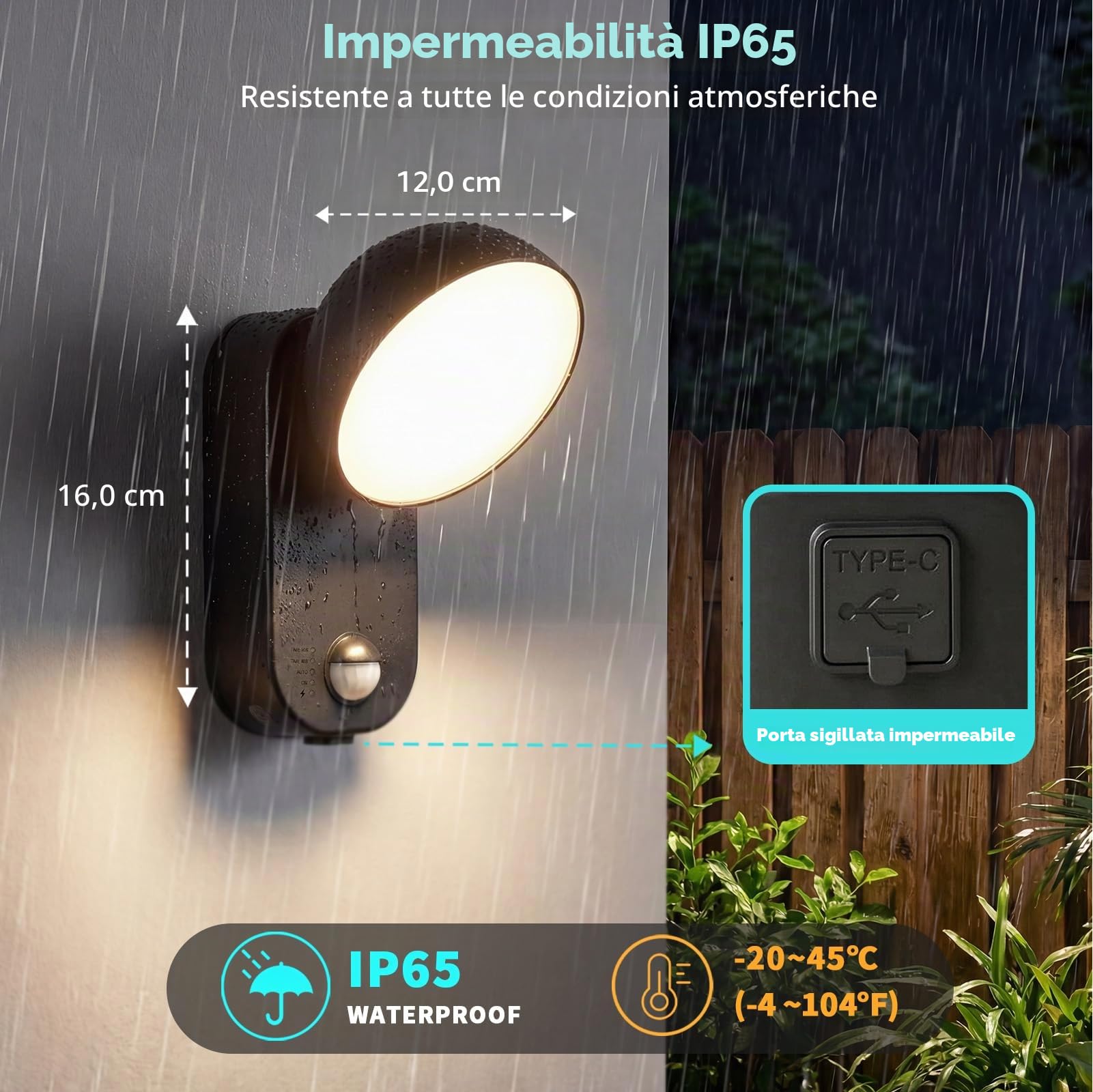 NIORSUN Lampada Esterna con Sensore di Movimento – Batteria 10000mAh Ricaricabile, 4 Modalità & Regolabile, IP65 Impermeabile, Faretto LED da Esterno per Veranda, Garage, Parete, Giardino(1 pezzo)