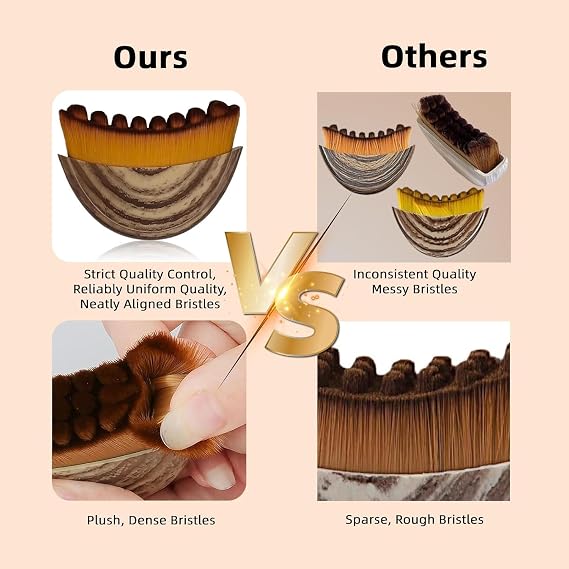 2 PCS Lymphatic Contour Face Brush for Sculpting – Anti-Puffiness, Detox & Lift, Boosts Skin Glow & Skincare Absorption (2 Pcs Contour Face Brush)