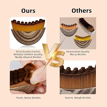 2 PCS Lymphatic Contour Face Brush for Sculpting – Anti-Puffiness, Detox & Lift, Boosts Skin Glow & Skincare Absorption (2 Pcs Contour Face Brush)