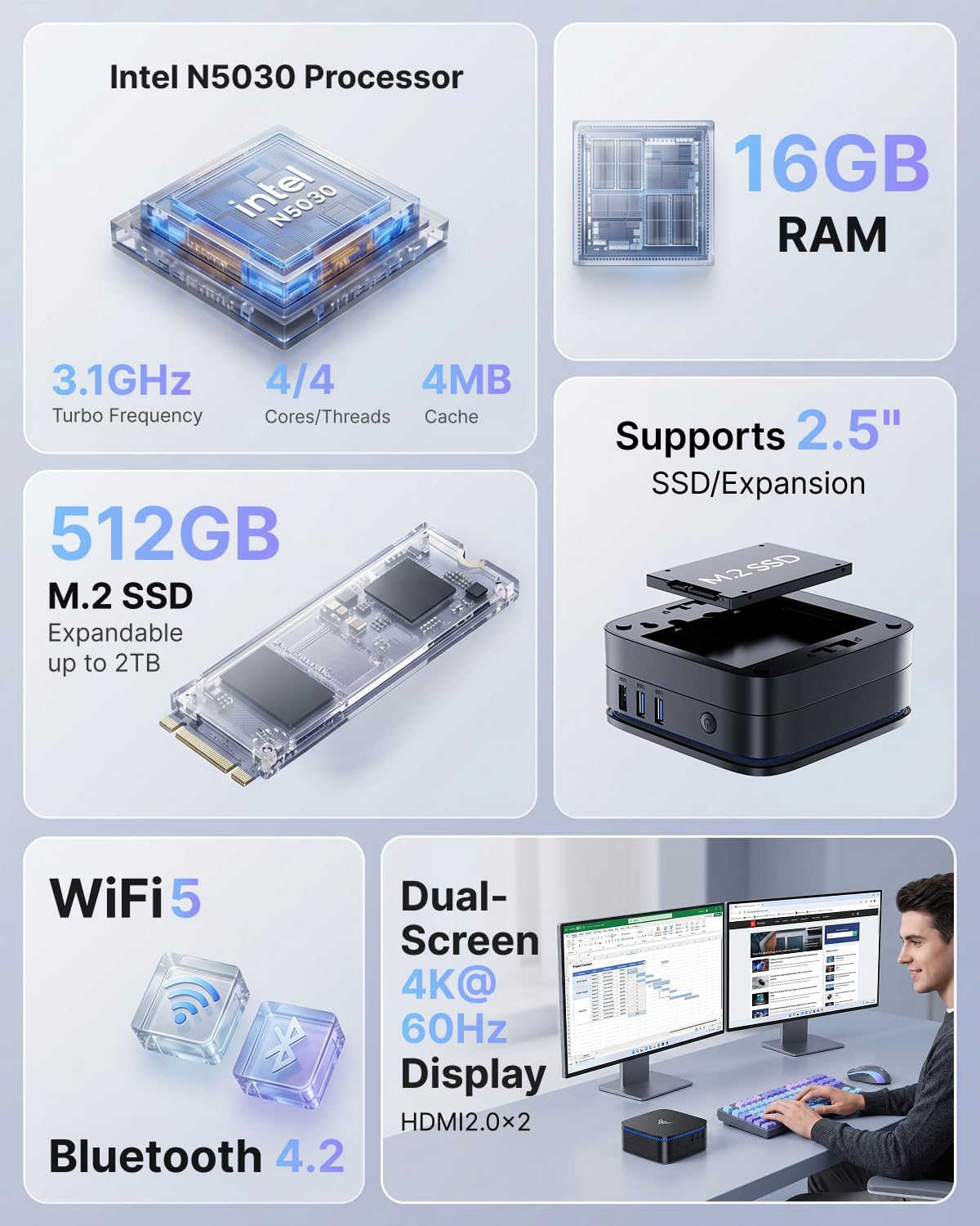 NiPoGi AK1PLUS Mini PC Ιntel Celeron N5030 (MAX 3,1GHz)16GB RAM+