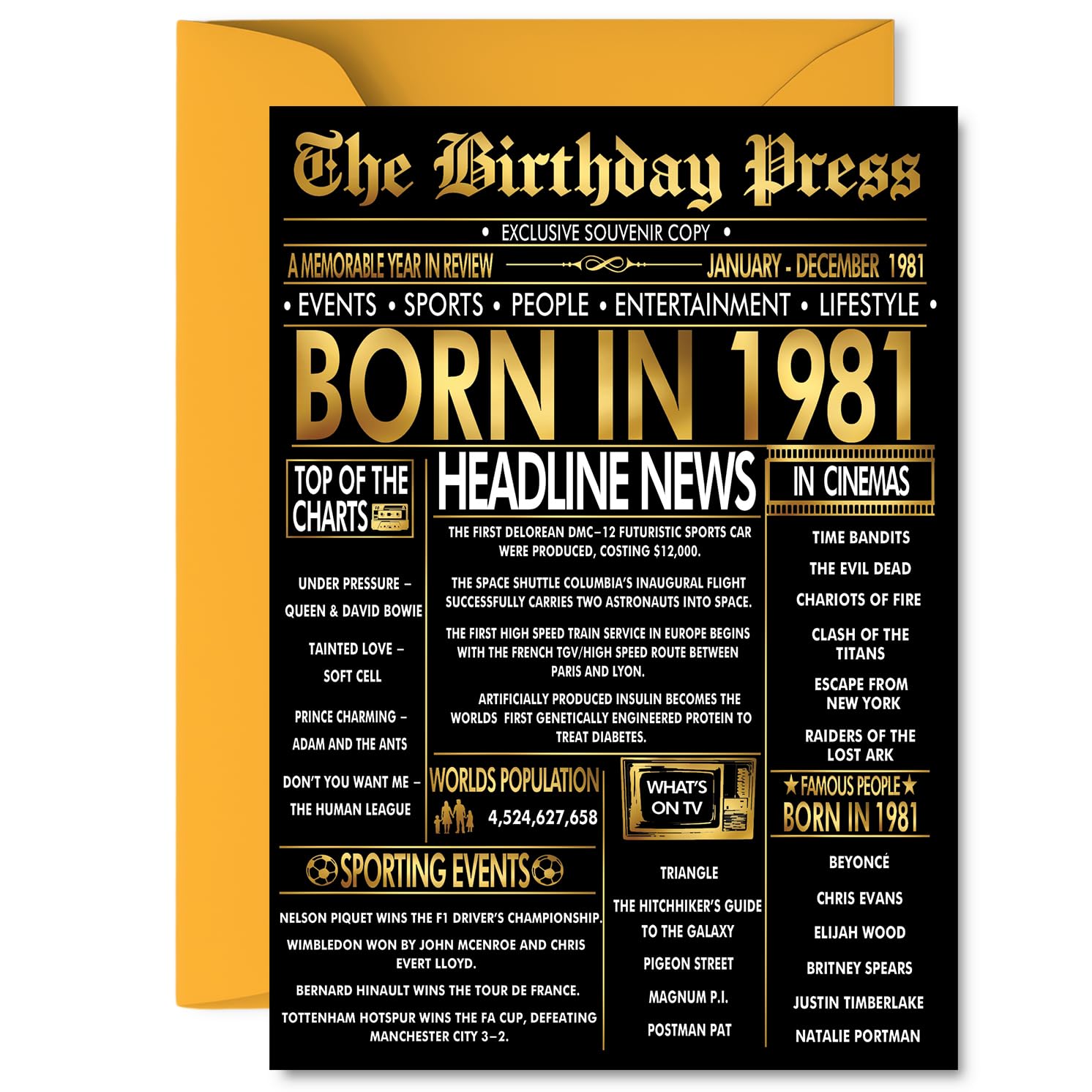 Gold 45th Birthday Card for Men Women - Black & Golden Newspaper Born in 1981 - Happy 45 Birthday Cards for Sister Son Neighbour Cousin Daughter Wife, 5x7 Inch Bday Greeting Cards