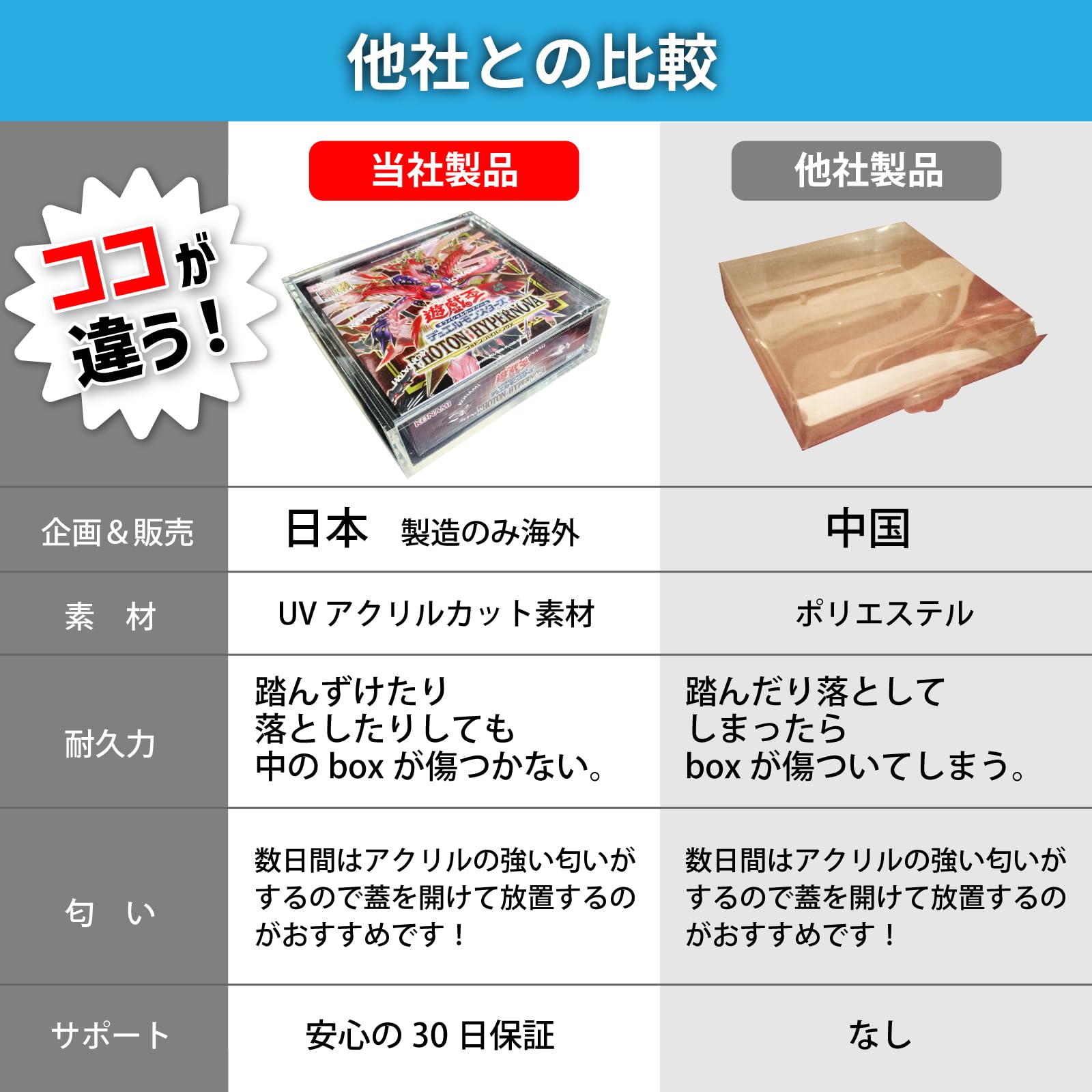 Amazon.co.jp: トレカ天国 BOXローダー シュリンク付きカード