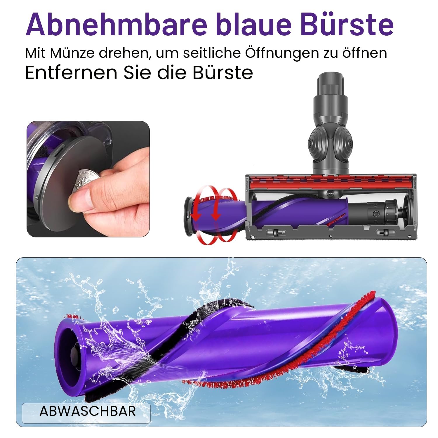 Elektrische Bürste kompatibel für Dyson V7 V8 V10 V11 V15，Ersatzteil Direktantrieb Reiniger Kopf Turbine Bodendüse，Zubehör für Turbobürste mit Schnellspanner für Hartboden und Teppiche
