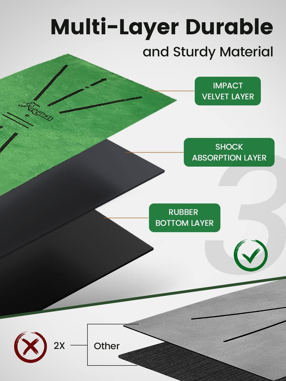 Portable Golf Training Mat,FUNJUMP Golf Practice Hitting Aid for Swing Detection Batting, Velvet Golf Mat with Shock Absorbent Rubber Base, for Indoor Outdoor with Bag (12"X24") : Sports & Outdoors