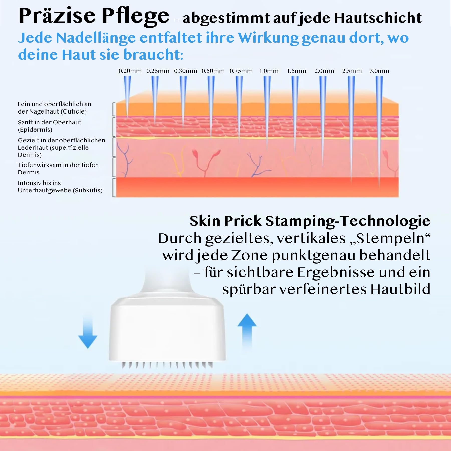 P-Beauty Derma Stamp 140A - Microneedling Pen con 140 aghi in acciaio inox di alta qualità, lunghezza regolabile 0-3 mm, per cicatrici da acne, rughe, cicatrici, pori, ringiovanimento della pelle e