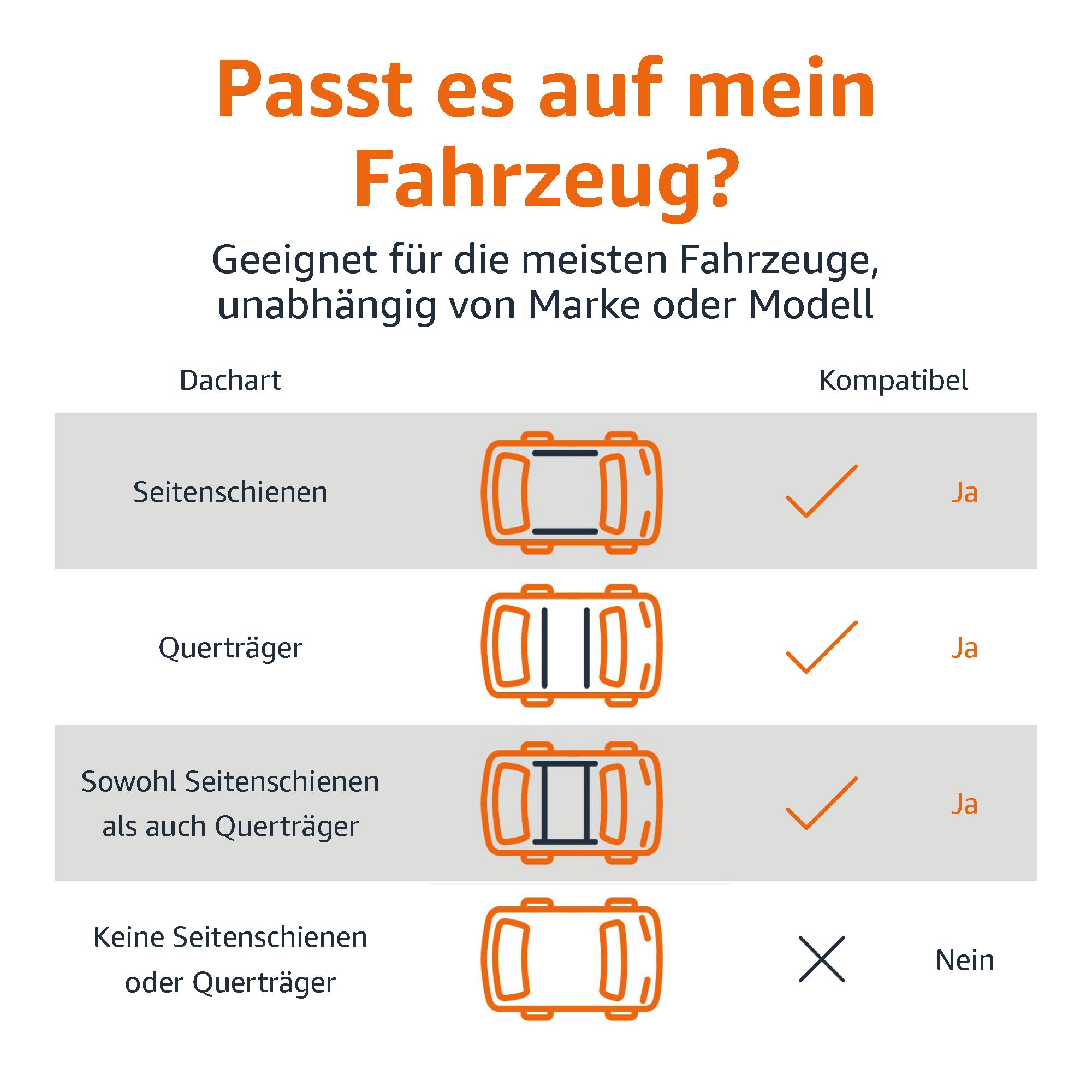 Amazon Basics Dachbox Tasche Auto, 425L, Wasserdicht, Faltbare Dachgepäckträger Tasche für Fahrzeuge mit Dachträger, 8 Verstärkte Spanngurte, Aufbewahrungstasche Inklusive, Schwarz