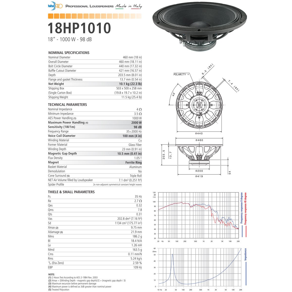 Pair Faital Pro 18HP1010 4ohm 18