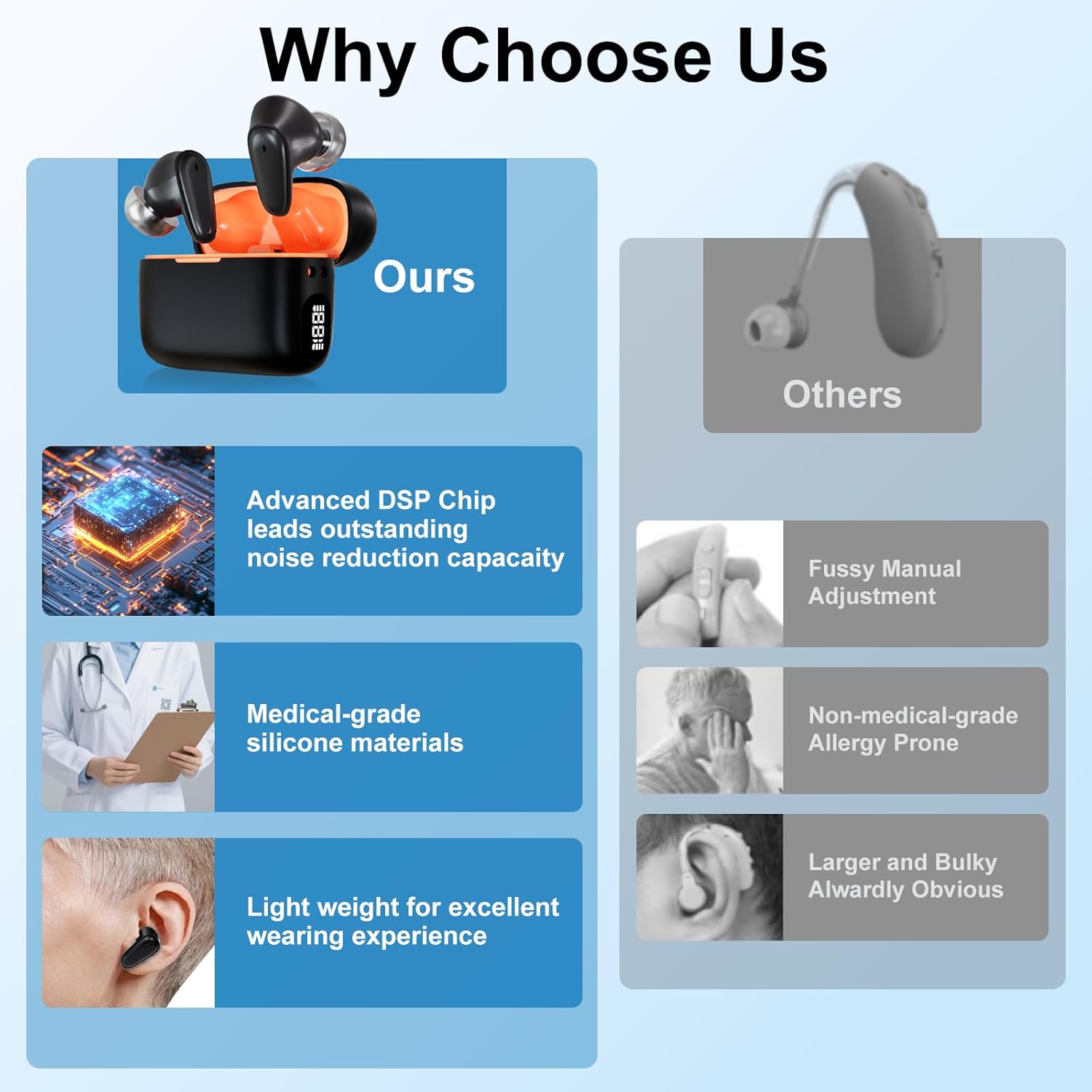 Hearing Aids, Miniature Hearing Amplifiers for Adults with Noise Cancelling,Rechargeable Hearing Aids for Seniors with Crystal Clear Sound, and LEDPower Display (Black-orange)