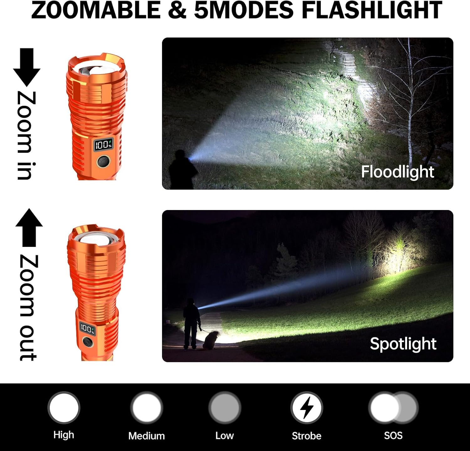 Flashlights High Lumens Rechargeable, 100,000LM LED Super Bright Flash Light, Zoomable Linternas with LCD Digital Display, 5 Mode, Waterproof, Powerful Tactical Flashlight for Emergencies Camping Gift