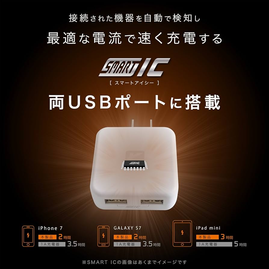 Amazon.co.jp: KYOHAYA USB2ポート 2台同時急速充電器 2.4A AC