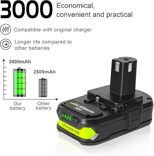Miniatura 2 de Paquete de 2 baterías de 18 V 3.0 AH compatibles con batería Ryobi de 18 V con kit combinado de cargador