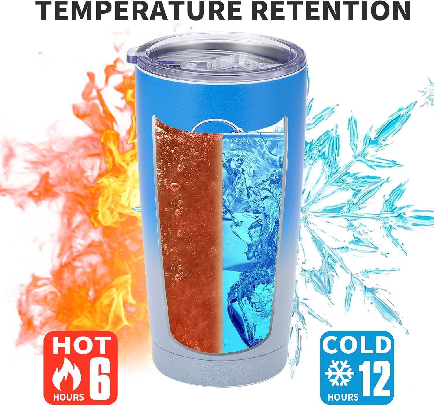 Football Tumblers,20oz Car Cups,Sports Travel Coffee Mug, 304 Stainless Steel Cup, Hot Drinks,Cold Drinks,Gifts for Men, Women and Fans - Image 4