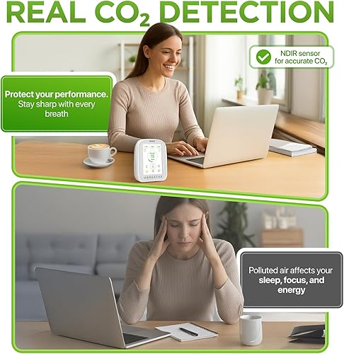 Miniatura 3 de BREATHE Airmonitor Plus Monitor inteligente de calidad del aire para interiores - Medidor de CO2 8 en 1, detector de formaldehído, medidor de COV,