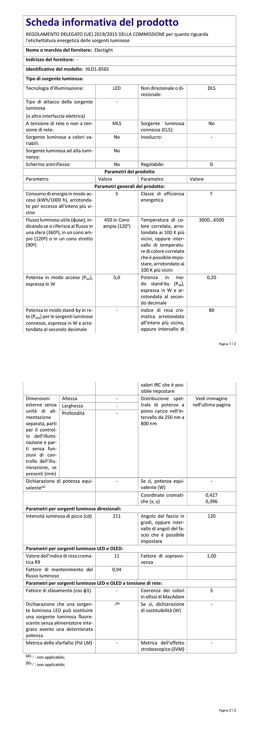Lychee Lente D'ingrandimento 10X Con Luce E Supporto, 3 Modalità - Foto 9